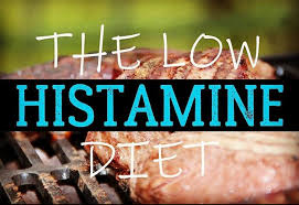 The Low Histamine Diet Food List Endsickness Org