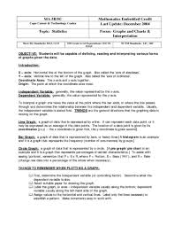 Statistics Graphs Charts Interpretation Worksheet For