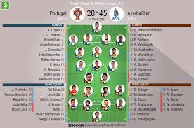 It's safe to say this match is delivering on its lofty billing. Compos Officielles Portugal Azerbaidjan