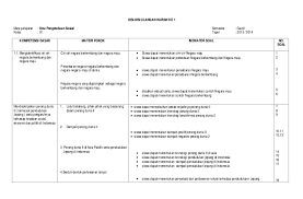 Soal pas ips kelas 8 k13, unduh. Kisi Kisi Ulangan Harian 1 Kelas 9