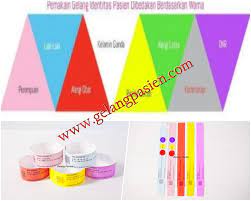 We did not find results for: Mengenal Manfaat Warna Gelang Pasien Di Rumah Sakit Gelangpasien Com