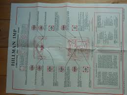 Castrol Oil Lubrication Charts For Sale In Ballina Mayo