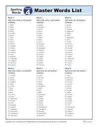 4th Grade Worksheets Spelling Words Spelling Words List Grade Spelling 4th Grade Spelling