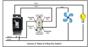 Bath fan and light wiring diagram, how to wire a bathroom fan and light independently place the double switch box against the wall. Bathroom Fan Control