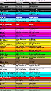 Black And White Flag Meaning Sexuality Pin On Rainbow Nation