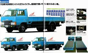198104 タイタン２トン ４トン private library of auto catalog collection マツダ デコトラ レトロ 車