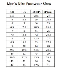 nike mens size chart shoes best picture of chart anyimage org