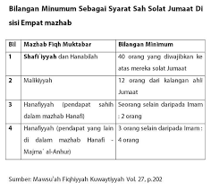 Añadir a mis cuadernos (0) descargar archivo pdf insertar en mi web o blog añadir a. Facebook