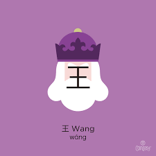 Want to know the worldwide geographical distribution of your surname?here you will find the distribution of your surname sorted by countries! Chineasy Blog 5 Most Common Chinese Surnames With Meanings