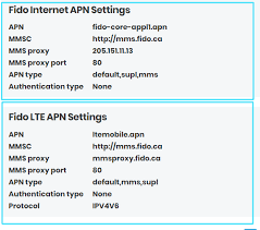 Insert another carrier's sim card back into your phone. Fido Apn Settings For Android Iphone Windows Blackberry