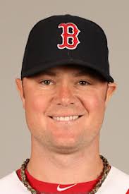 Jon Lester Stats, Age, Position, Height, Weight, Fantasy & News