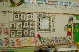 From bulletin board designs to fun chairs for story time, read on for 23 awesome jungle classroom theme ideas. My Jungle Themed Classroom Decor Little Warriors