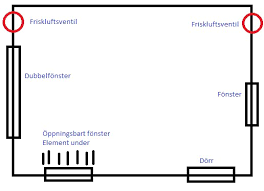 Image result for site:byggahus.se luftcirkulation-element