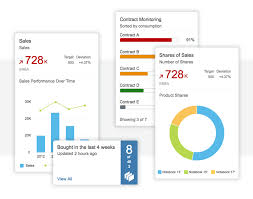 Pin On Ui Design Inspiration