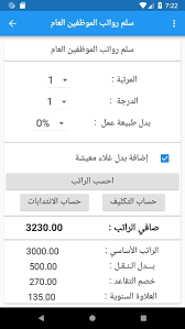 سلم الرواتب المستخدمين موقع سلم رواتب المستخدمين والمعينين على بند الاجور وزارة الخدمة المدنية السعودية بعد الزيادة بنسبة 15 المعتمدة بالأمر الملكي رقم أ 227