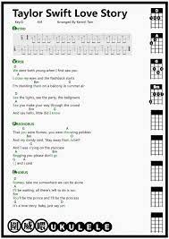 Pin On Soundtrack Of My Life