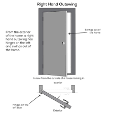 We did not find results for: National Door Company Zz364712l Fiberglass Smooth Primed Left Hand Outswing Prehung Door 1 2 Lite 2 Panel Grilles Between Glass 30 X80 Fiberglass Amazon Com Industrial Scientific