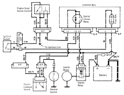 Along with guides you could enjoy now is 1992 kawasaki vulcan 1500 wiring diagram below. Kawasaki Vulcan Vn750 Electrical System And Wiring Diagram Kawasaki Vulcan Electrical Wiring Diagram Diagram