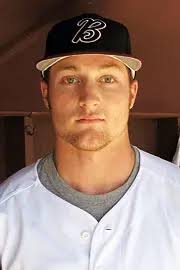 2008 Baseball Roster