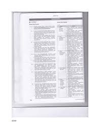 Skema Jawapan Stpm Lembaran Praktis Lp Geo Sem 1