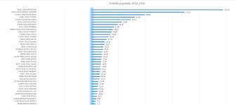 Check spelling or type a new query. Catifea Demon Play A Spune Adevarul Populatie Orase Romania Cursoperitojudicial Net