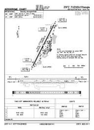 Fuzhou Changle International Airport Wikipedia