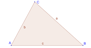 Stumpfwinkliges dreieck eigenschaften / im stumpfwinkligen dreieck liegen von den vier klassischen ausgezeichneten punkten der höhenschnittpunkt h (hellbraun). Allgemeines Zum Dreieck