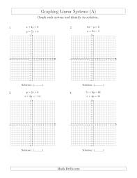 Solve Systems Of Linear Equations By Graphing Mixed Standard And Slope Intercept A Algeb Graphing Linear Equations Graphing Worksheets Systems Of Equations