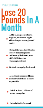 Pin On Lose Weight In 7 Days