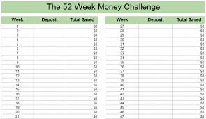 A Better Way To Do The 52 Week Money Challenge Young Adult