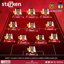 All information about española (primera división) current squad with market values transfers rumours player stats fixtures news. Union Espanola On Twitter La Formacion Starkencl De Hoy Launionhacelafuerza
