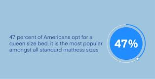 Cvs.com® is not available to customers or patients who are located outside of the united states or u.s. Olympic Queen Vs Queen Size Mattress Amerisleep