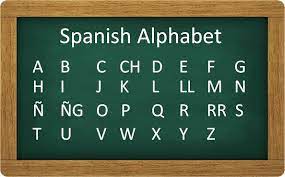 There is an irregularity of the english language that can make the spanish alphabet contains all the letters of the english alphabet plus a few more: Filipino Alphabet