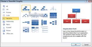 how to add smartart diagrams and lists in excel 2010 dummies