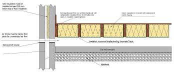 Insulating Suspended Wooden Floors Floor Insulation Underfloor Insulation Wooden Flooring