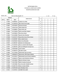 Tambah usia, tambah mapan, n smoga tambah berkwalitas dlm menyampaikan. Daftar Siswa Sdi Kls 4 A Docx