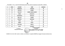 Prefettura Di Pisa Cpia 1 Pisa
