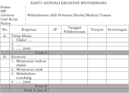 Soal ukk akuntansi 2019 smk dan jawaban; Honorarium Kelebihan Jam Bagi Jabatan Fungsional Widyaiswara