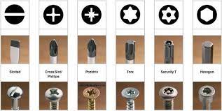 10 Easy Ways To Remove A Stripped Screw Screwdrivers Screwdriver Screw