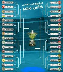 مباريات حالية الدور التمهيدي الدور 1 الدور 2 دور الـ 32 دور الـ 16 ربع النهائي نصف النهائي النهائي. Ø§Ù„Ù‚Ø±Ø¹Ø© Ø§Ù„ÙƒØ§Ù…Ù„Ø© Ù„Ù…Ø¨Ø§Ø±ÙŠØ§Øª ÙƒØ£Ø³ Ù…ØµØ± ÙˆØ·Ù†Ù‰