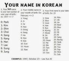 Hello My Name Is Song Rae Bin On We Heart It Korean Words Learning Korean Words Cute Names For Girlfriend