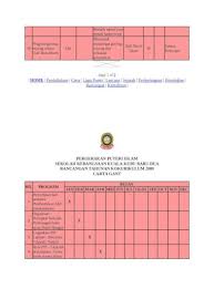 Bidang pengurusan dan pentadbiran 1.1 sejarah penubuhan ppim 1.2 struktur organisasi ppim peringkat sekolah 1.3 senarai tugas dan bidang jawatankuasa ppik sekolah 1.4 mengetahui, menganalisis. Pergerakan Puteri Islam