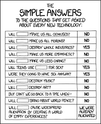 On The Xkcd Philosophy Of Technology Briefly L M Sacasas