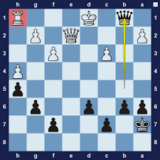 How To Solve Chess Puzzles Chessfox Com
