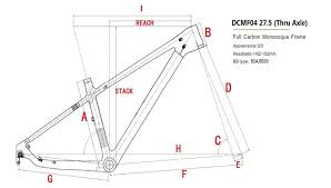 Thru Axle 27er Company Homepage