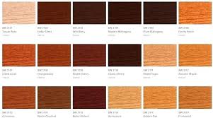 Cabot Wood Stain Deck Colors What You Should Wear To Color