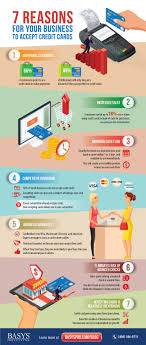 The best business credit cards for new businesses offer low fees, high rewards rates, expense tracking tools and other features aimed at helping new businesses. Does Your Business Accept Credit Cards If Not Why Not Here S An Infographic With 7 Reasons To Consider Credit Card Infographic Best Credit Cards Credit Card