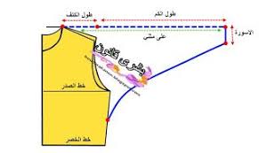 بشرى قانون للتفصيل و الخياطة بترون الكم الجابونيز والكم الوطواط بطريقة بشرى قانون طلبك اختي مريم Chart Map Blog Posts