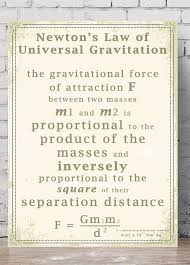 Printable Science Poster Newton S Law Of Universal Etsy Newtons Laws Science Poster Gravitation