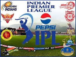 Free Download Ipl 2015 Cricket Pc Game Ipl Cricket Games Cricket Games Ipl